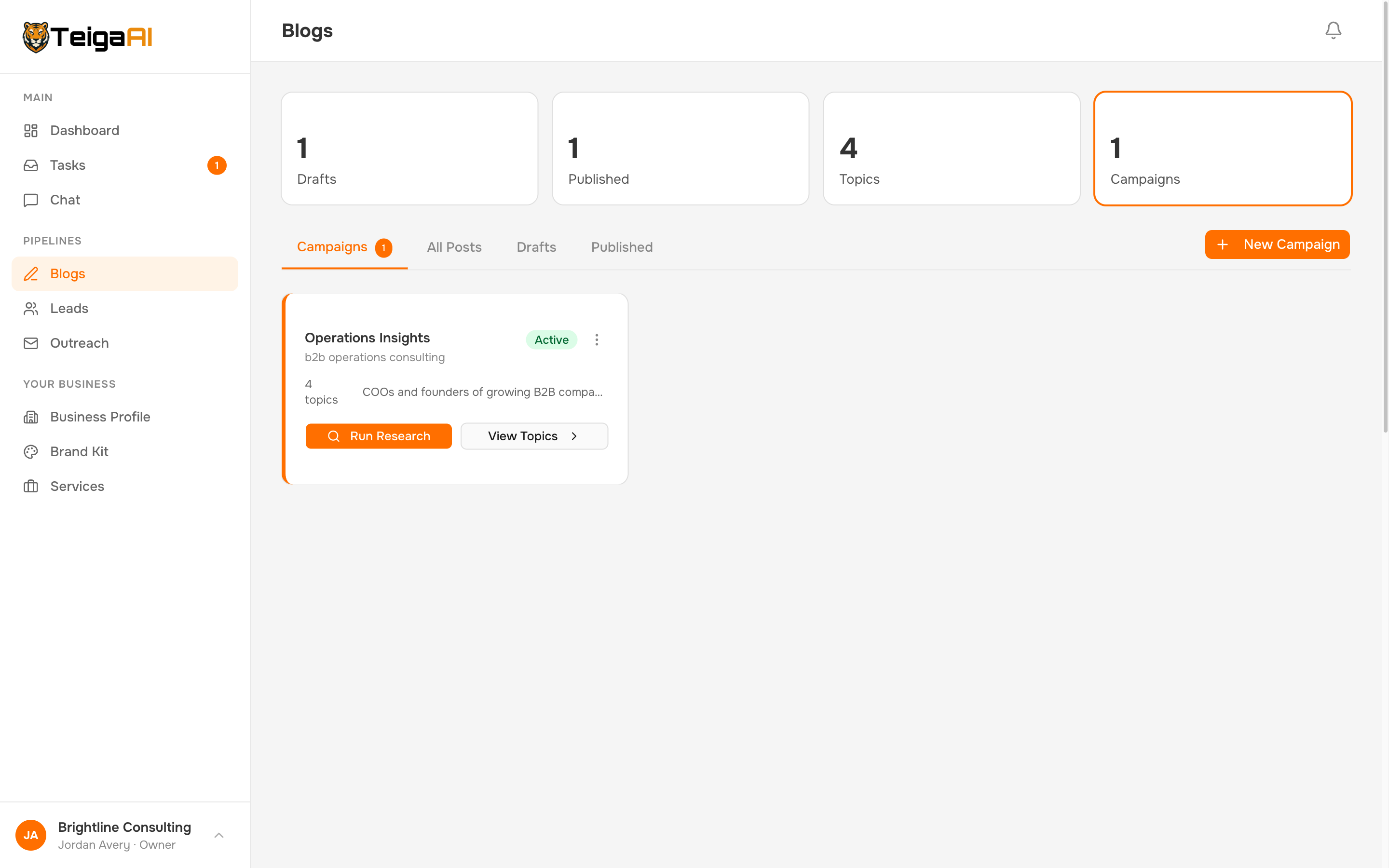 Blog pipeline with researched topics and finished posts