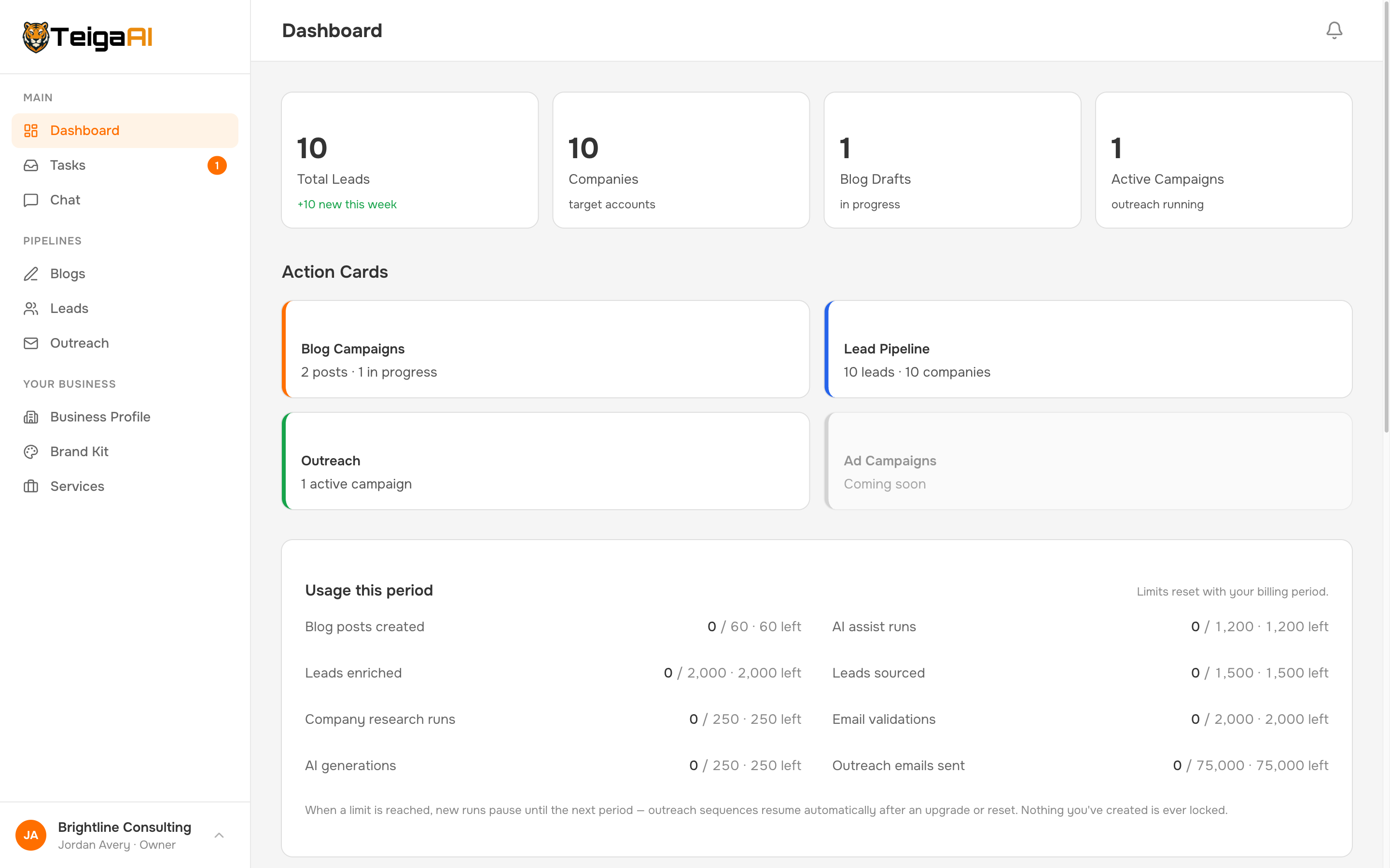 TeigaAI dashboard with an outreach campaign running, usage meters, and action cards
